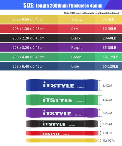 Resistance Bands 208CM 8 Level Crossfit Latex Loop Strap Expander Power Lifting Rubber Pull up Strengthen Muscles Rope